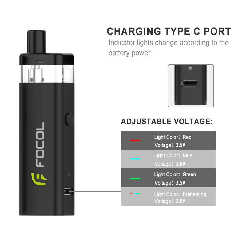 2ml Preheating Disposables THCO HHC THCP Vape Pen