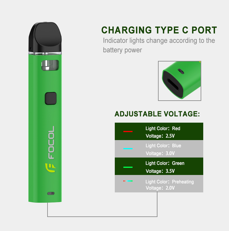 2 Gram Disposable Hhc Delta 8 Oil Vape Pen Empty