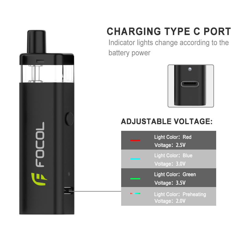 3000mg Empty Disposable Pen THC-H Vape Mod with Button