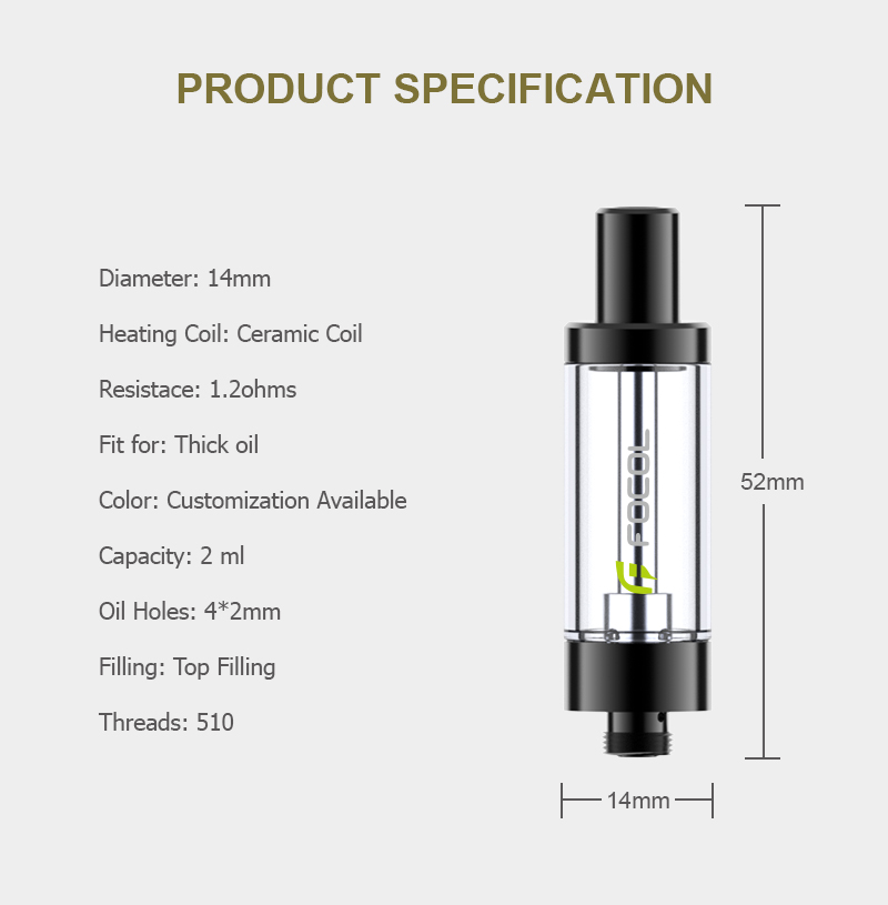 Wholesale THCH Carts Ceramic Cell 2ml Vape Cartridge Empty