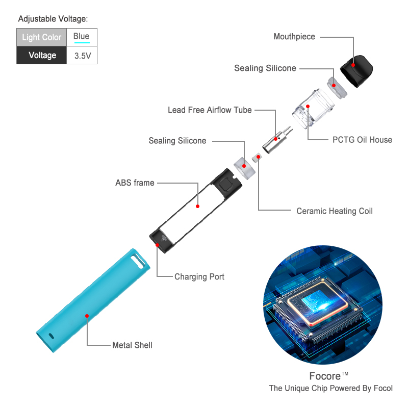 CBD Disposable Vape 1000mg Empty THCP Pen Bulk