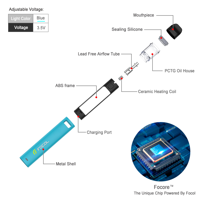 Custom Rechargeable Hhc Disposable Cbd Vape Pen 2000mg