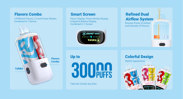 Elf Vape Barr D3 25000 Combo PRO 30000 Puff Raya Moonight 40000 Puff 5% Nicotine 100% Factory Price