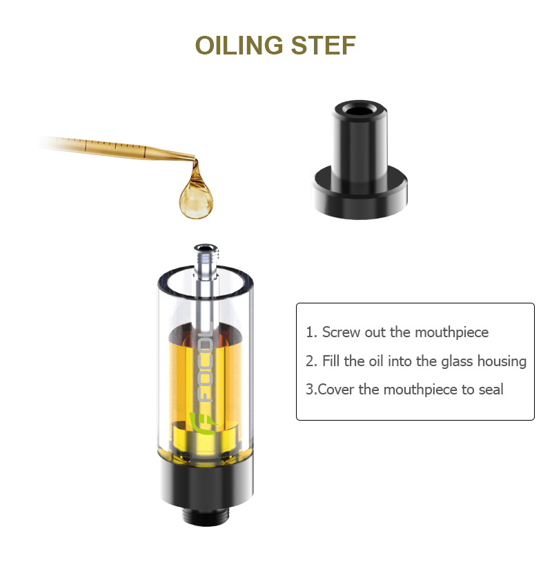 2ml Disposable Vape Cartridge